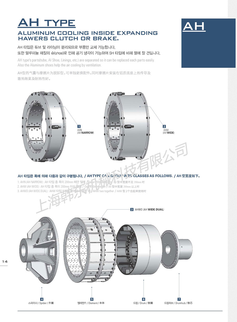 氣胎離合器AH型產品技術參數一