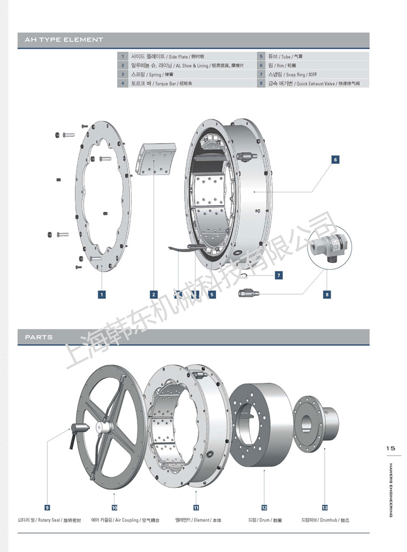 氣胎離合器AH型產品技術參數二