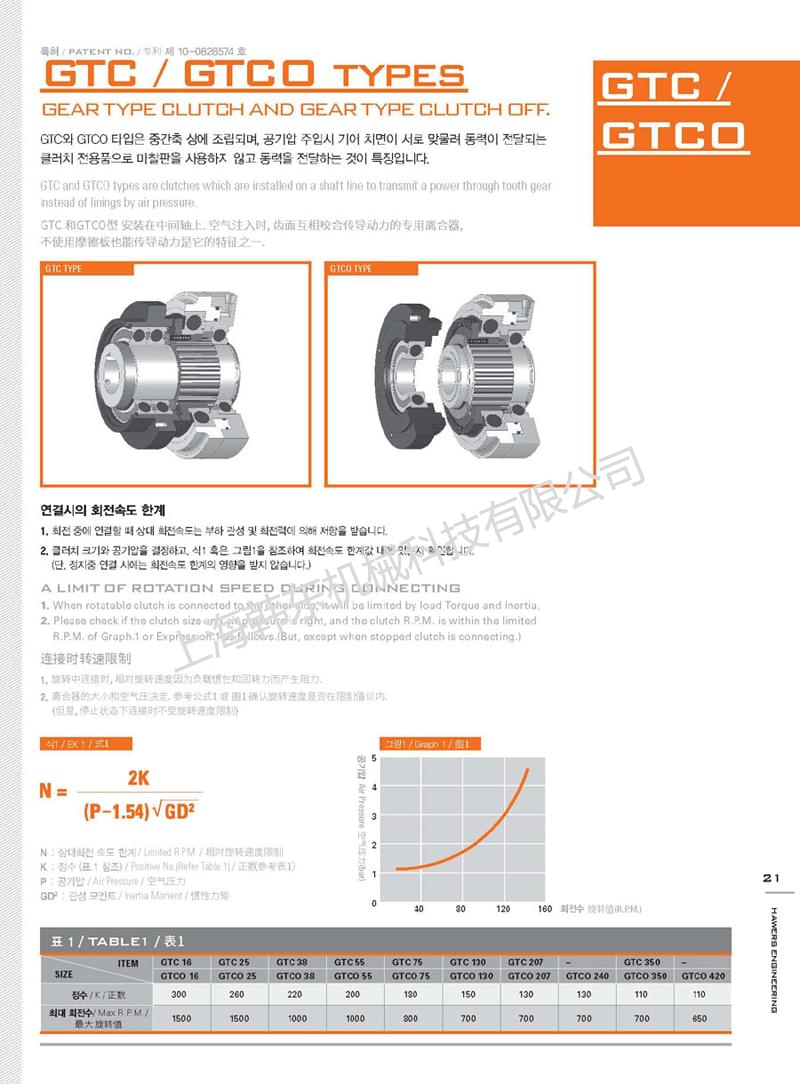 齒式氣動離合器型產品參數表