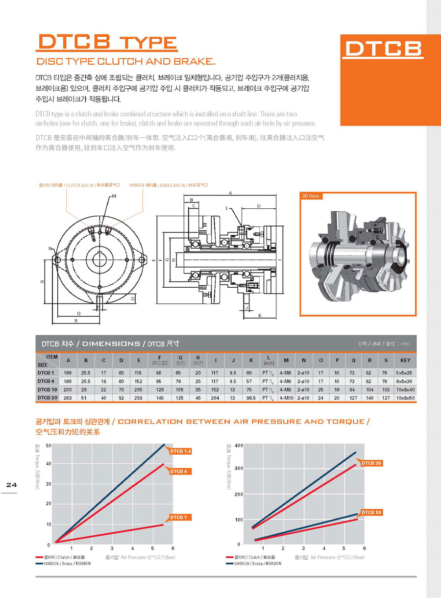 DTCB型氣動離合制動器規格參數
