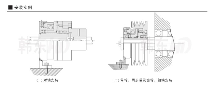 氣動齒式離合器BTC安裝方式