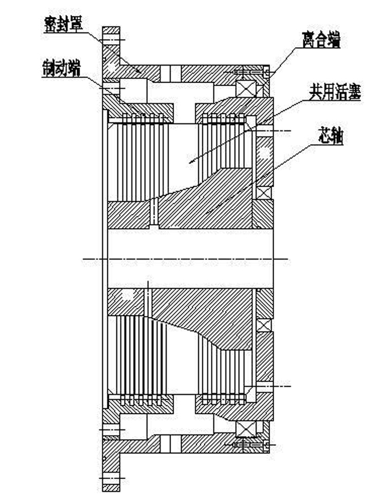 濕式多片離合器HACB