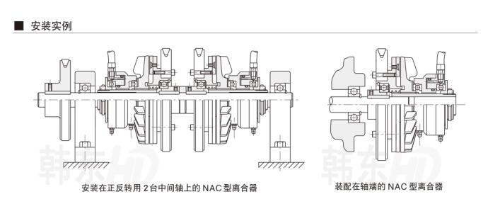 NAC型摩擦式離合器安裝方式