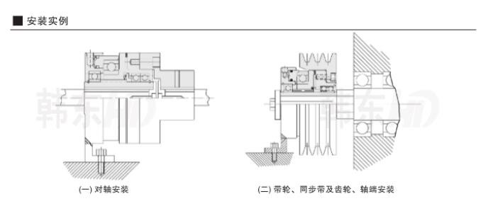 BTC型齒合式離合器安裝方式