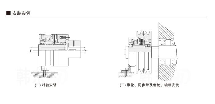 BDC型多片摩擦式離合器安裝方式