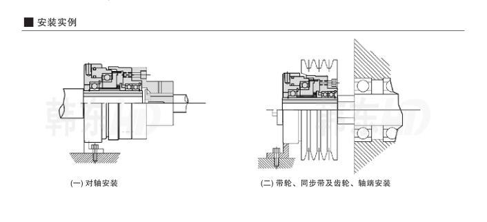 HBS型內齒式離合器安裝方式