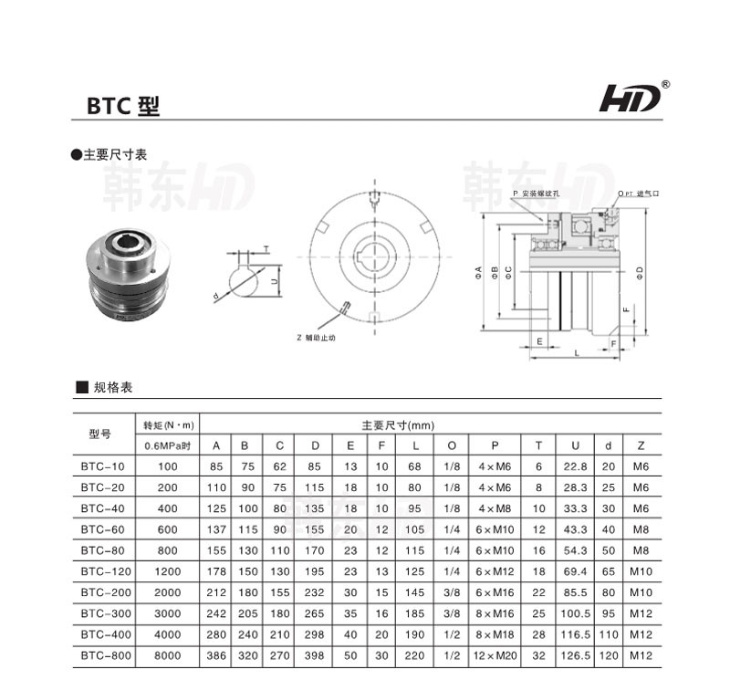 BTC型齒式離合器型號