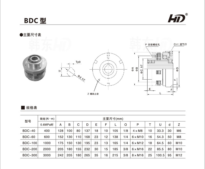 BDC摩擦式離合器型號參數