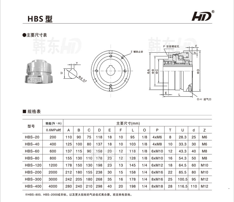 HBS內齒式離合器型號參數