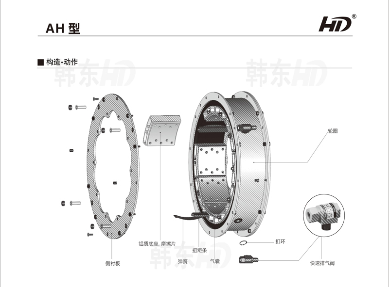 AH磨礦機氣胎離合器結構