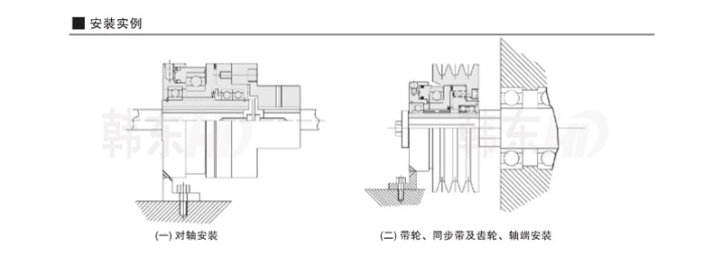 氣動齒形離合器安裝方式