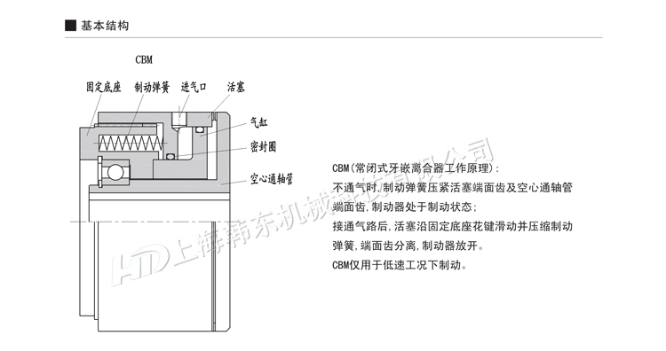 齒形氣動制動器CBM