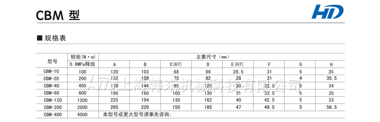 齒形氣動制動器