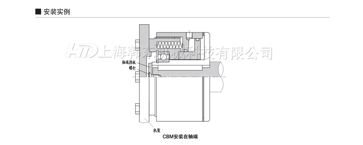 齒型氣動制動器