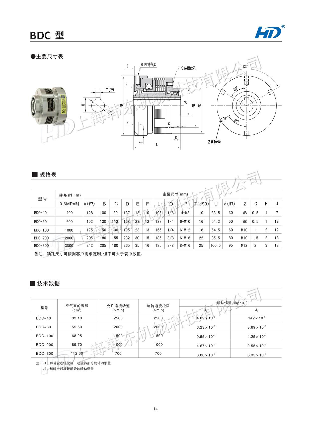 氣動離合器BDC