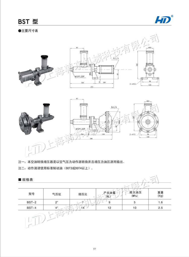 BST油壓轉換增壓器