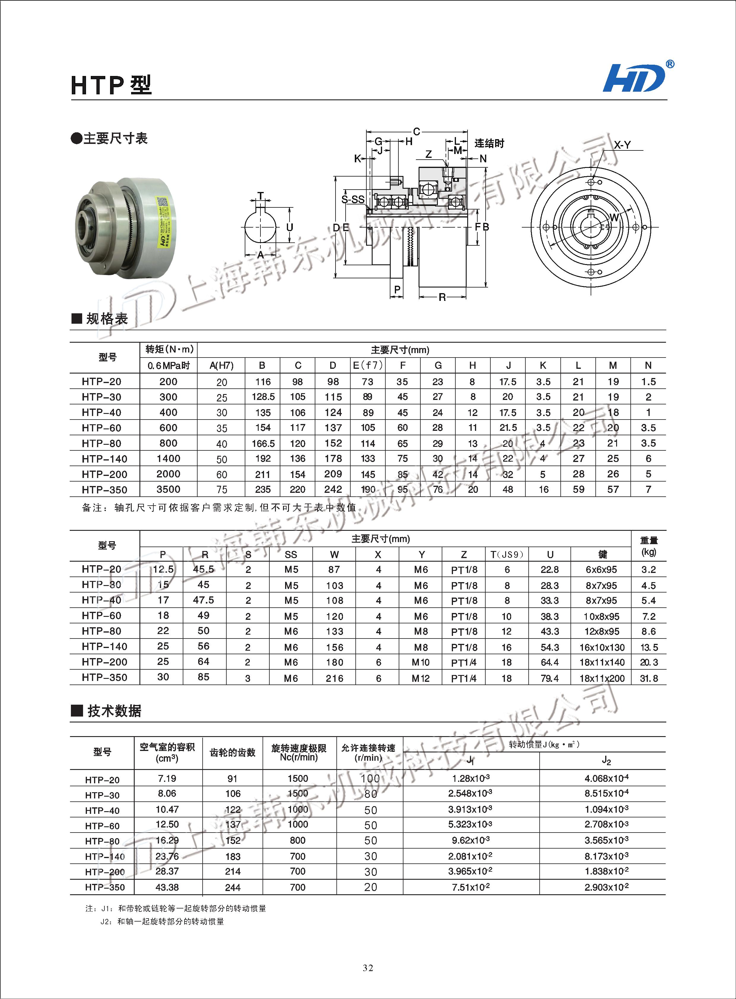 氣動離合器