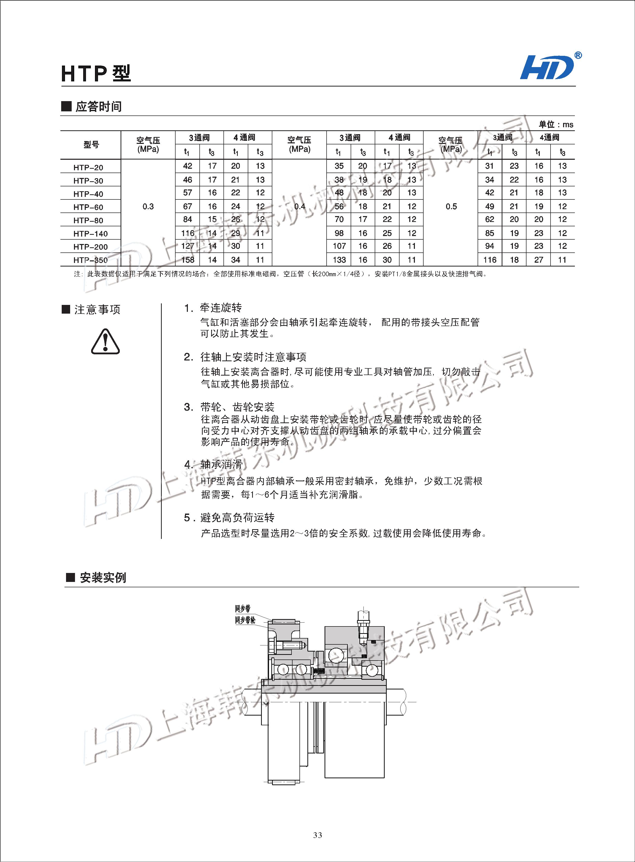 氣動齒式離合器