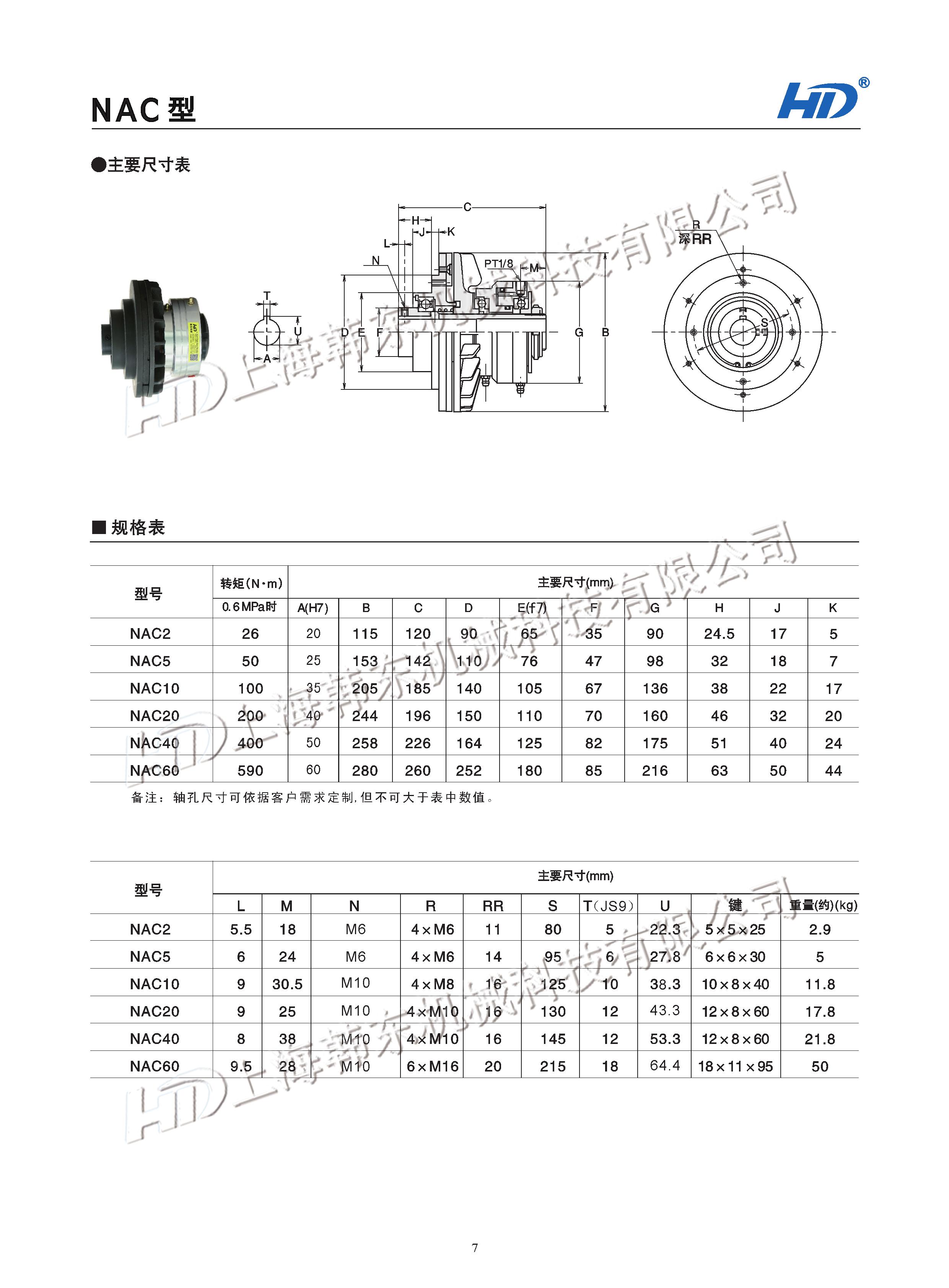 空壓通軸式離合器