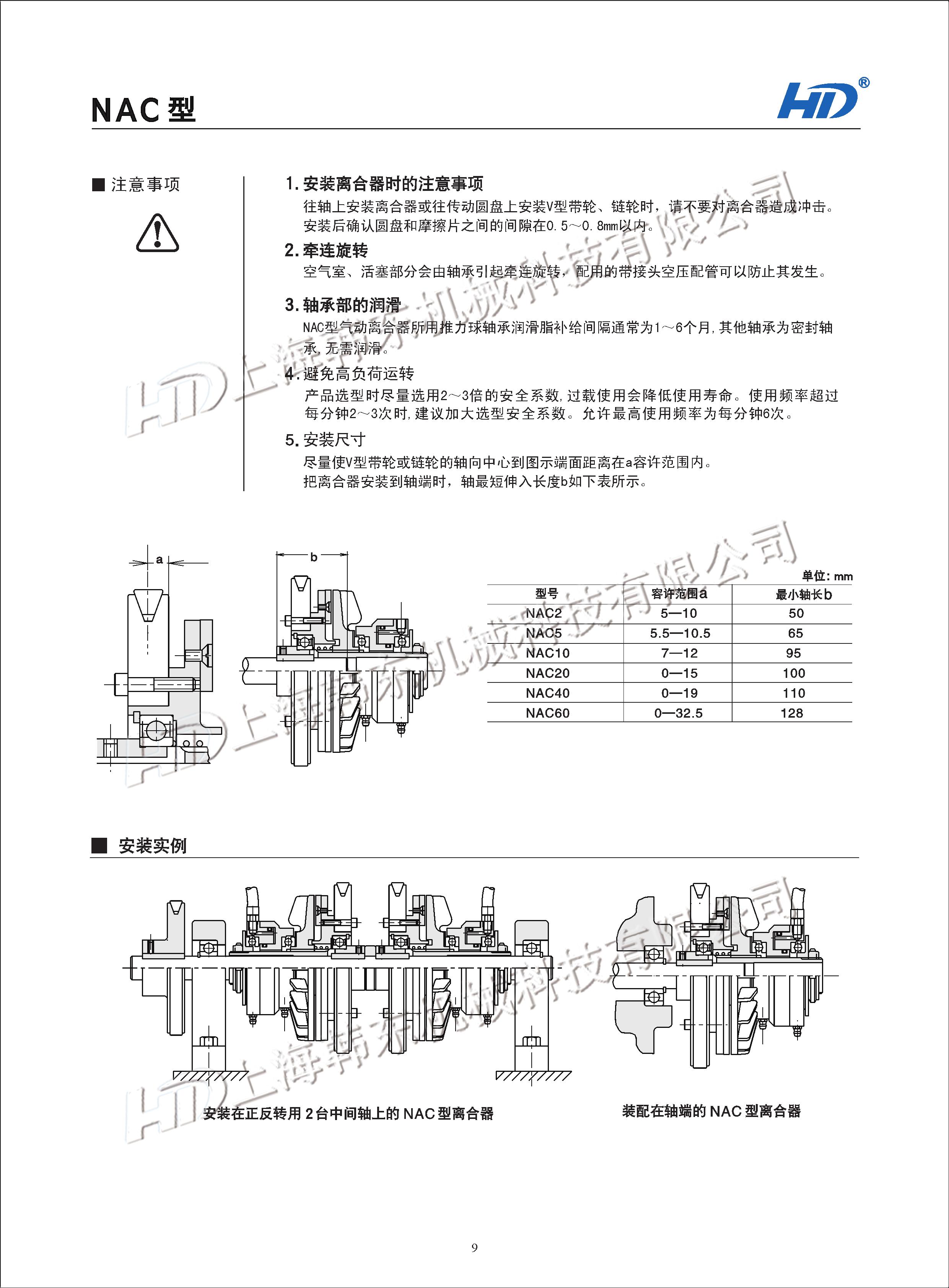 空壓通軸式離合器