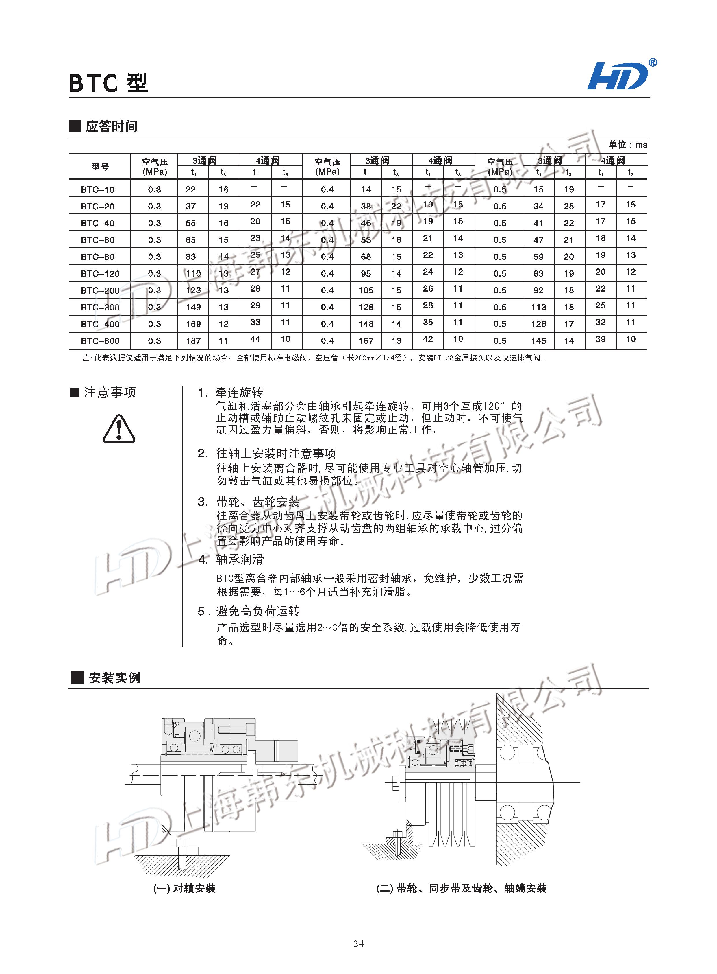 氣動離合器