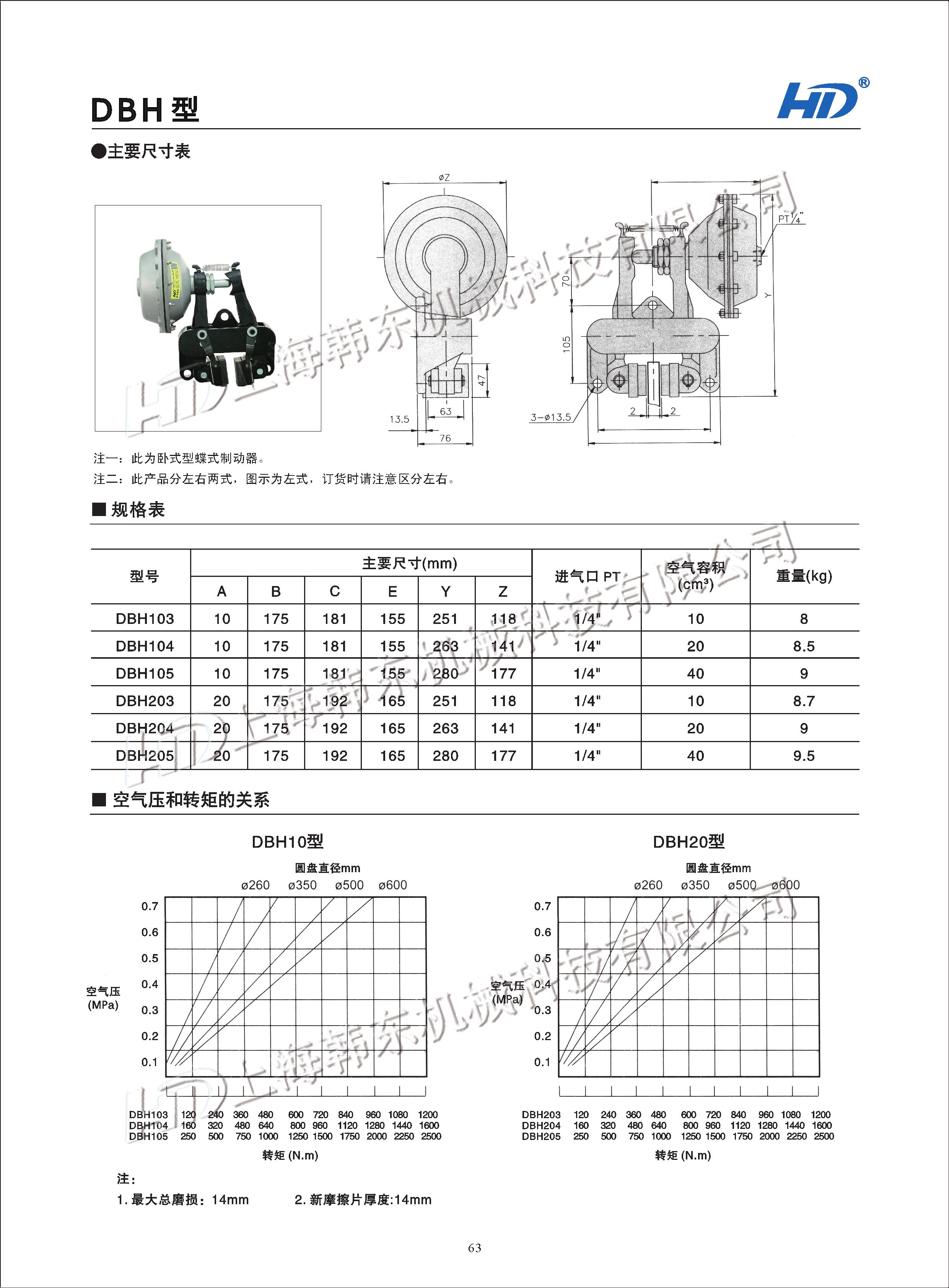 空壓蝶式制動器