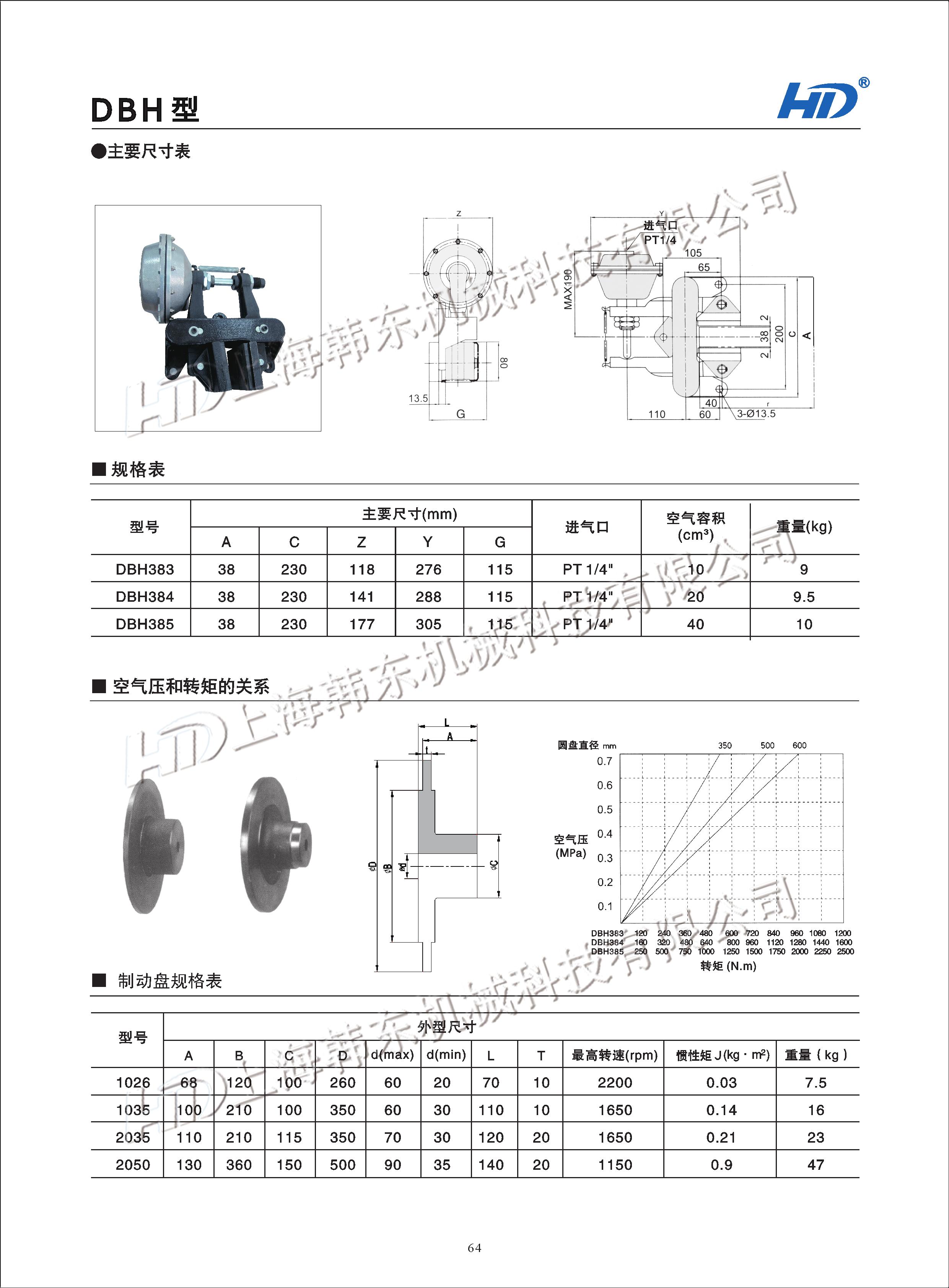 空壓蝶式制動器