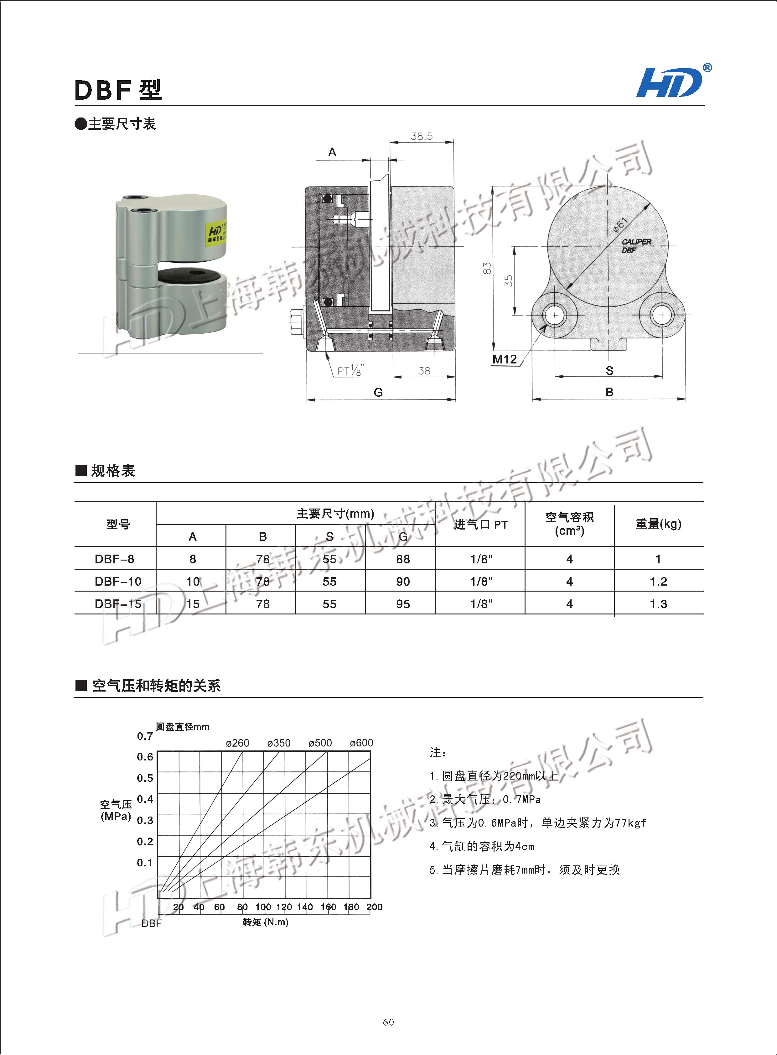 空壓碟式制動器