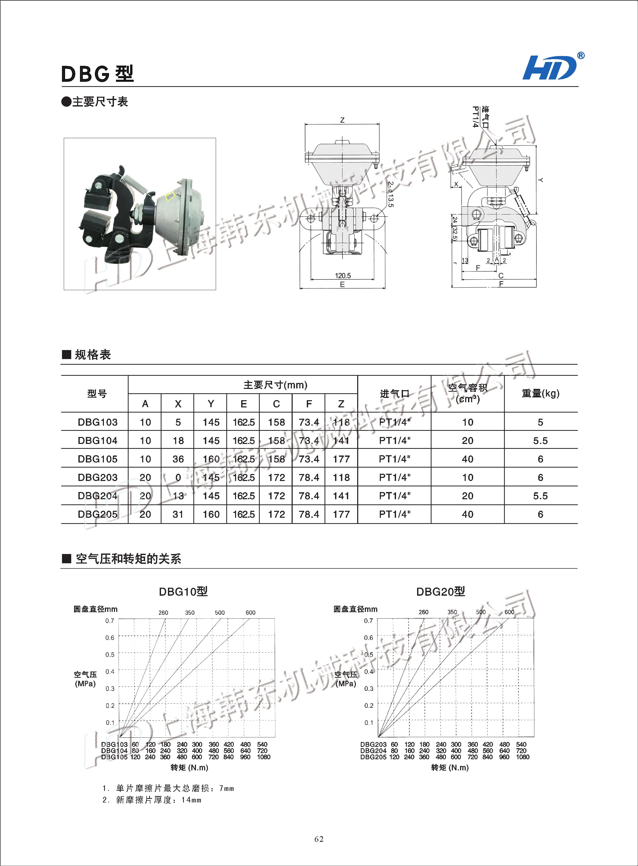 空壓蝶式制動器DBG