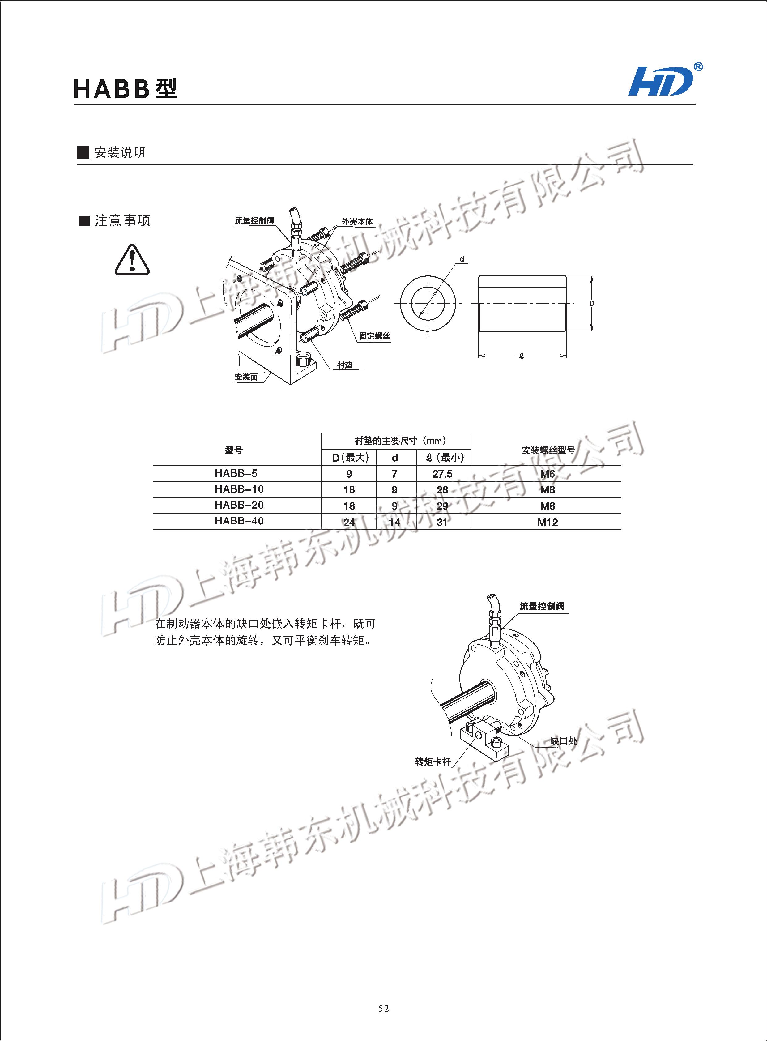 氣動安全制動器