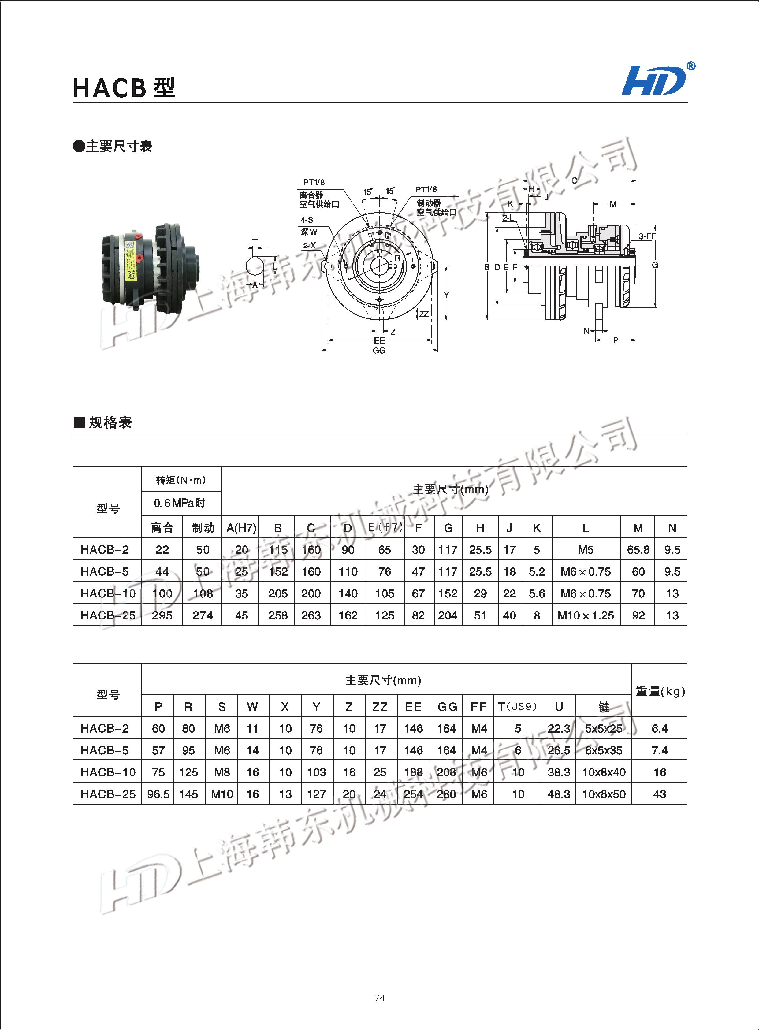 HACB氣動離合器制動器