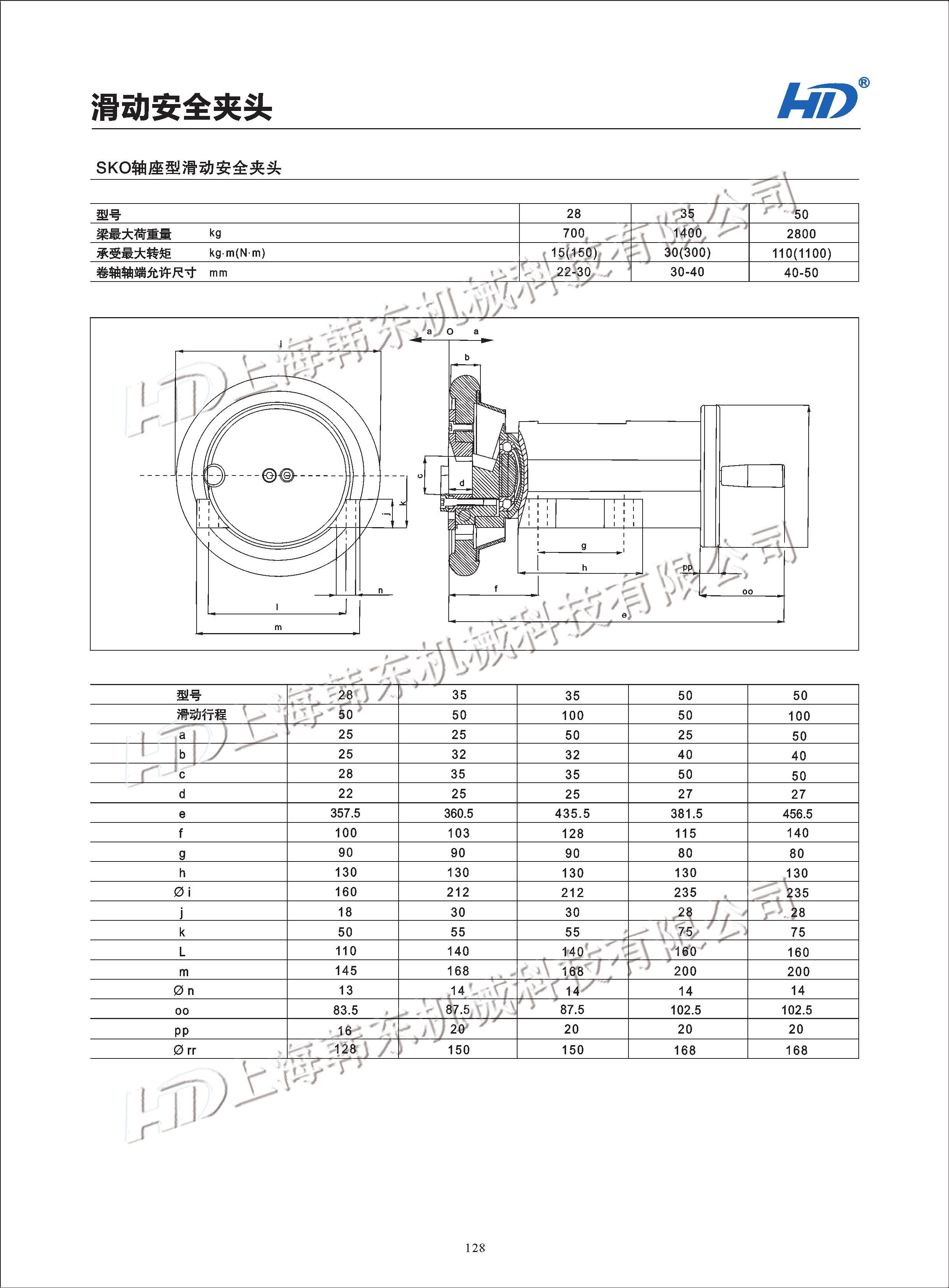 軸座型滑動安全夾頭