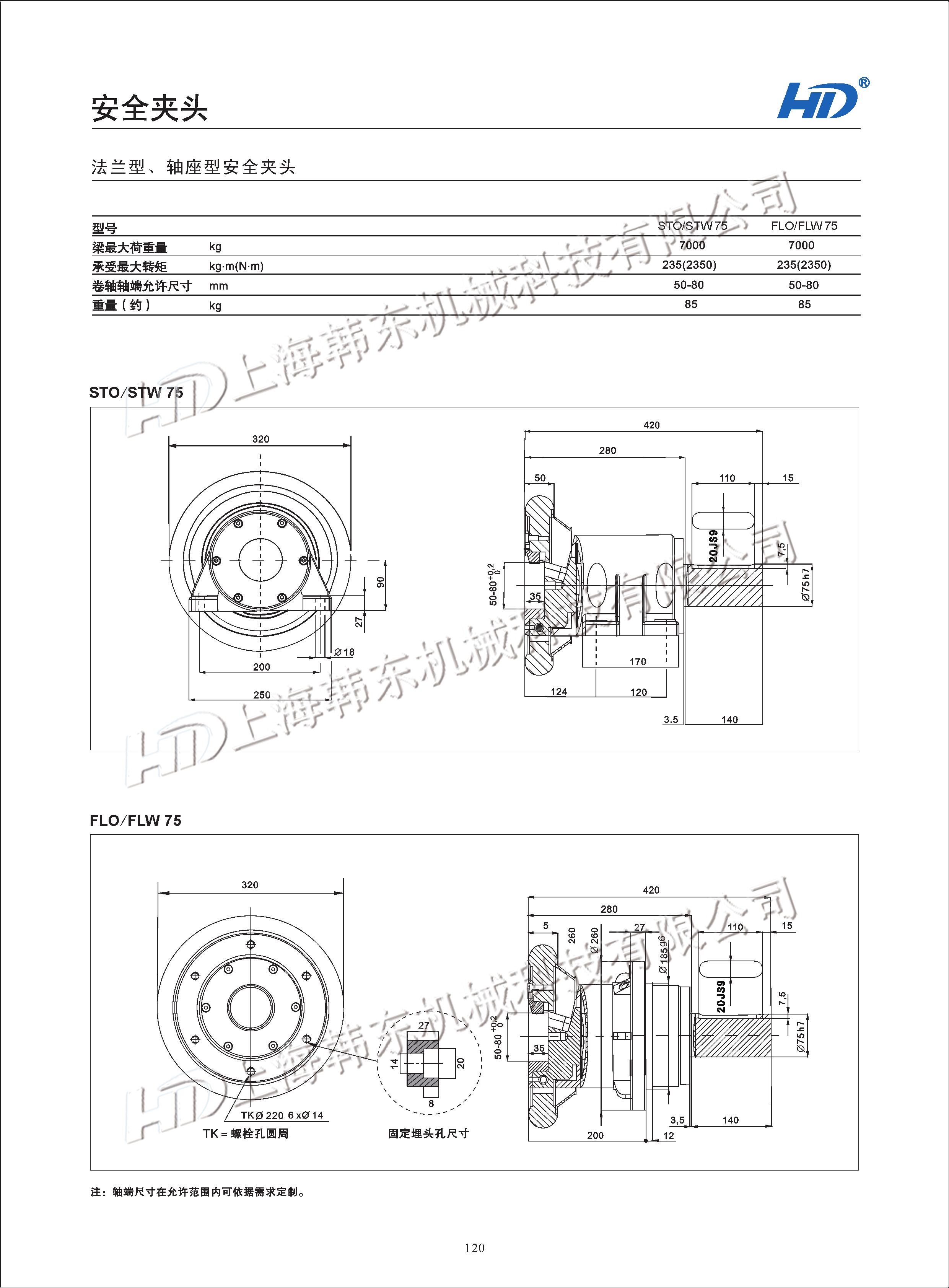 FLO/FLW75法蘭/軸座型安全卡盤參數