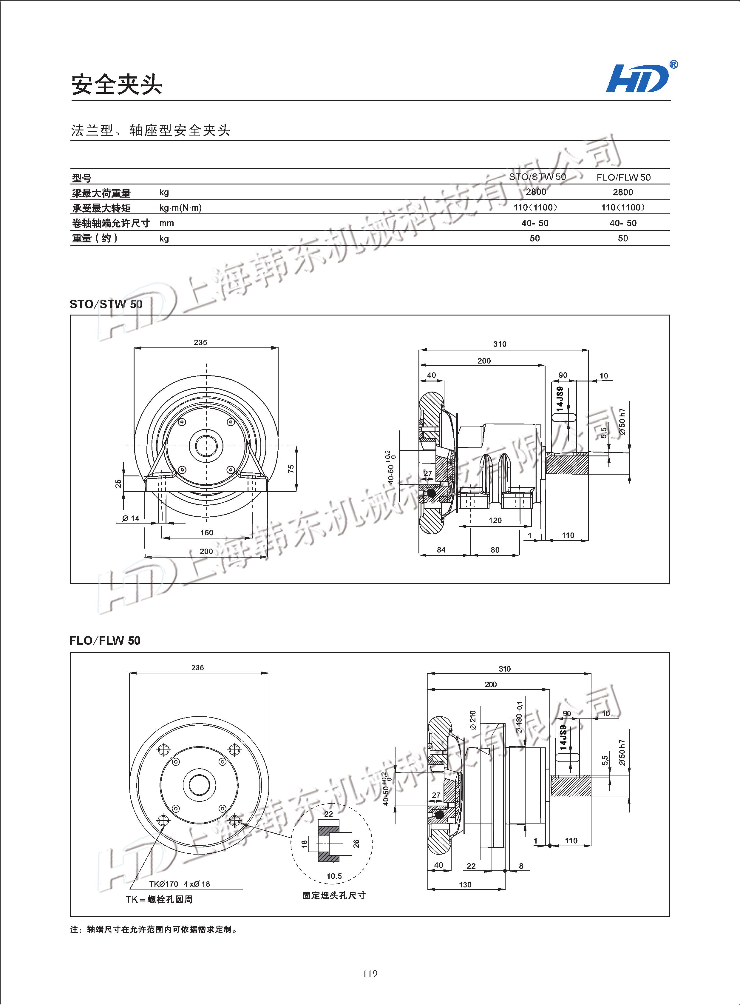 法蘭型安全夾頭