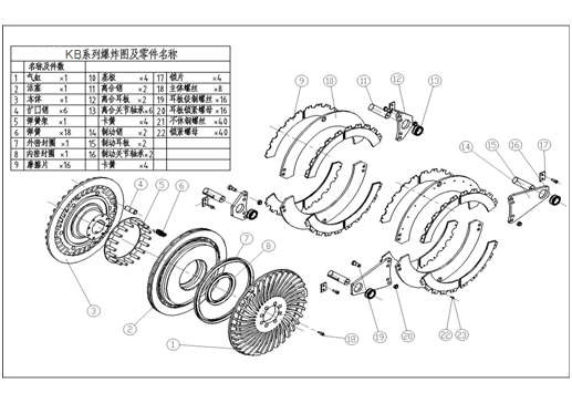 KB沖床氣動離合器