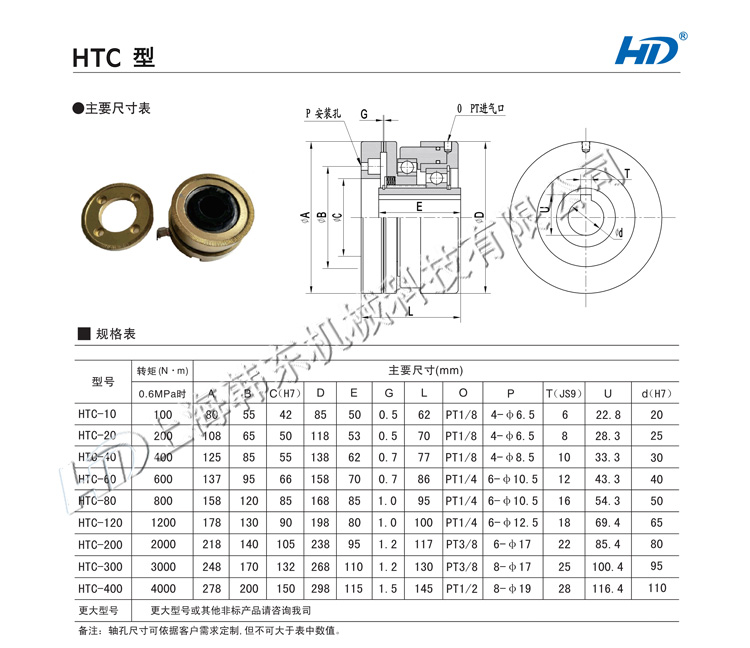 HTC牙嵌式離合器