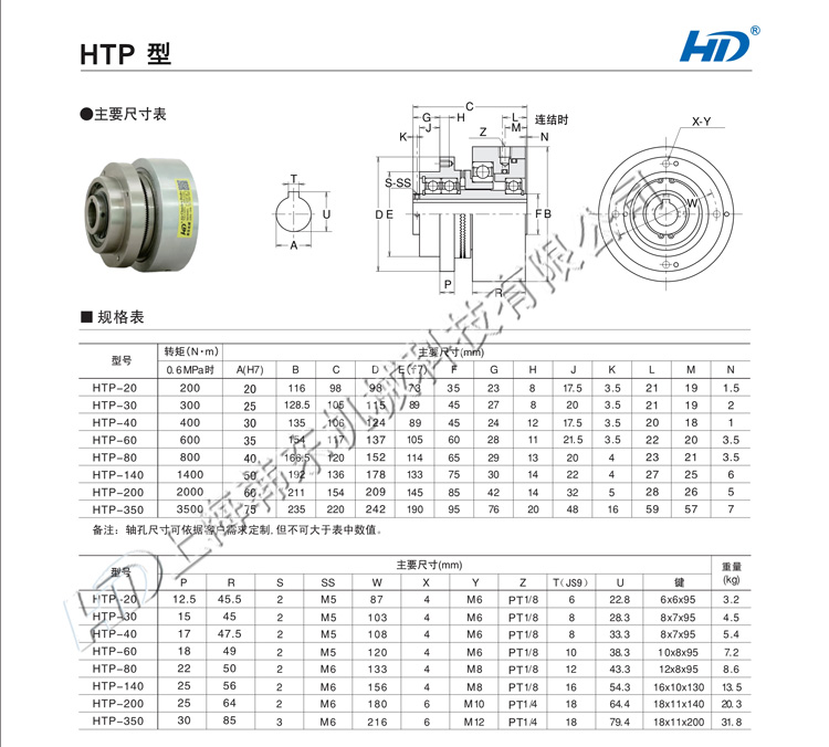 HTP氣動離合器