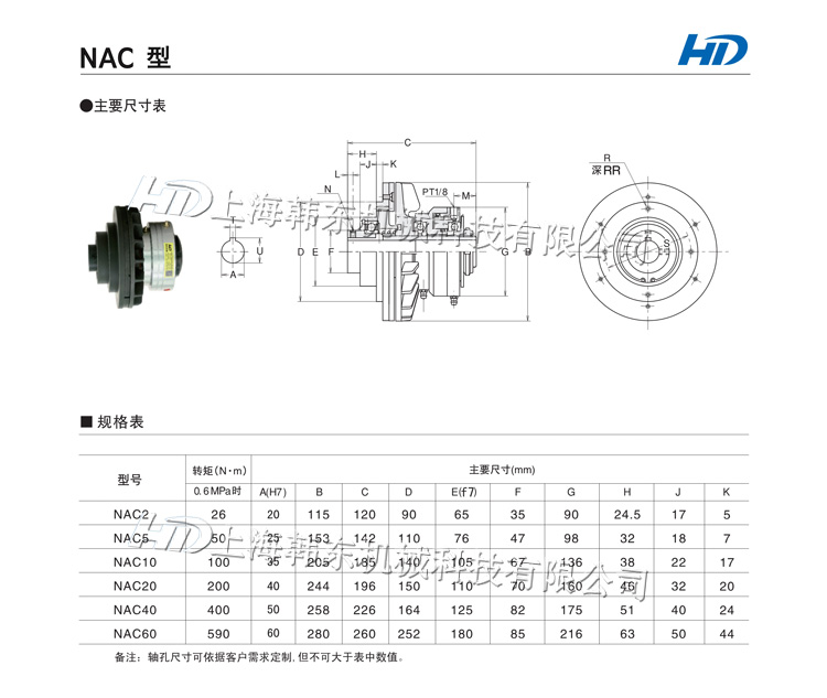 空壓通軸離合器