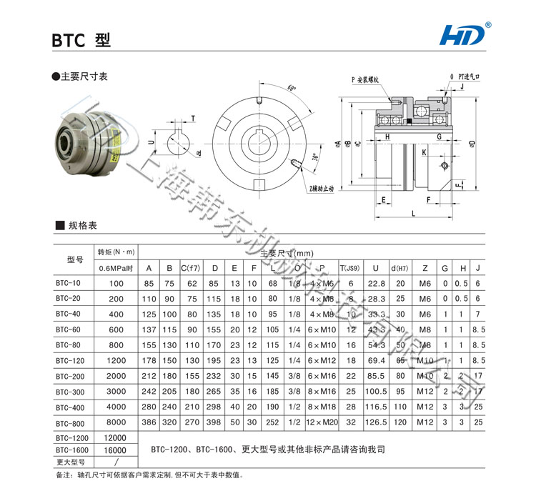 BTC齒式氣動離合器