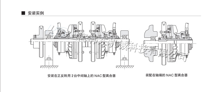 NAC摩擦片式氣動離合器